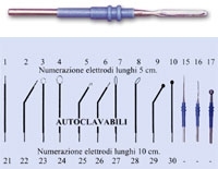 Elektrode Diatermo nr 16 meselektrode