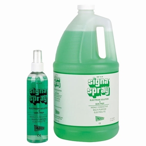 Signa Spray, elektrodespray Parker - 250ml